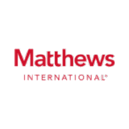 Logo de MATW