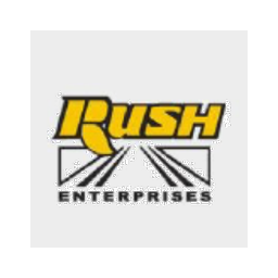 Logo de RUSHA